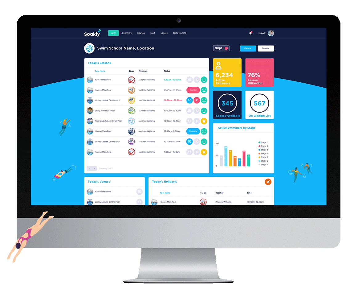 Swim School software for desktop and laptop-using administrators